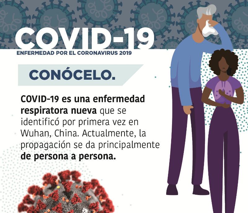 Paciente con sospecha de Coronavirus dio negativo