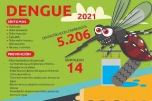 Piden a los vallecaucanos no bajarle la guardia al dengue